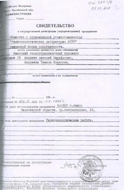 Свидетельство о гос регистрации 1995